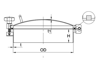 Stainless Steel Sanitary Manway